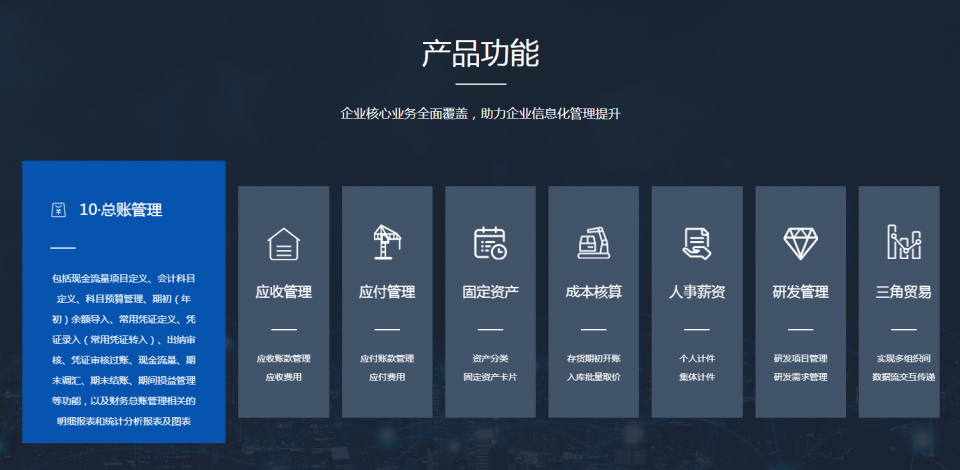 廣東順景軟件erp系統在會計核算中的作用