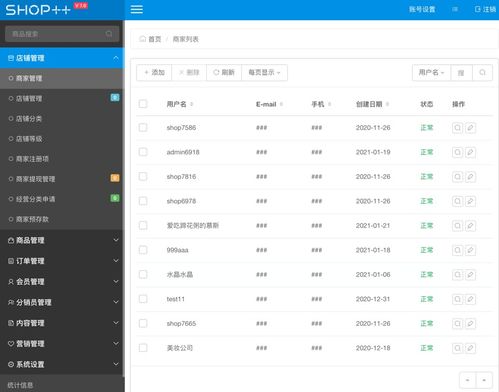 java b2b2c電商系統(tǒng)評測