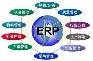 如何選擇靠譜的經(jīng)銷存erp系統(tǒng)