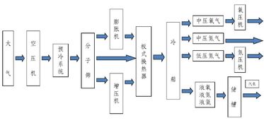 義馬氣化廠爆炸監(jiān)控視頻曝光 除了完善的安全管理體系,我們還缺什么