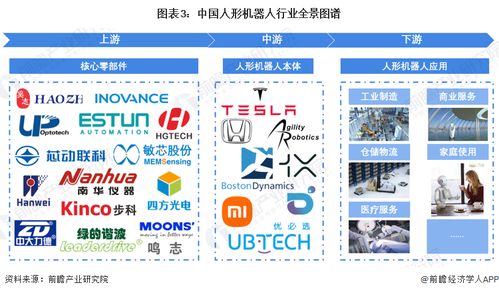 中國(guó)科學(xué)院 研發(fā) q系列 人形機(jī)器人系統(tǒng)