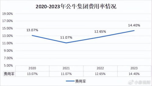 電力最強(qiáng)龍頭,全國市占率第一,roe連續(xù)九年超25 ,成長邏輯夠硬 財(cái)經(jīng)頭條