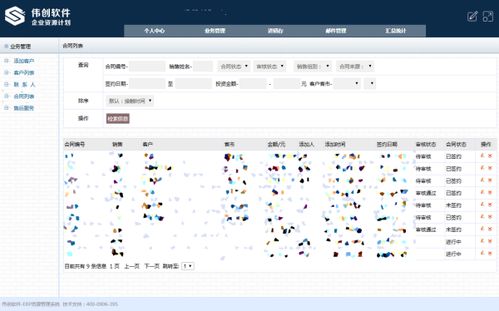 中小企業(yè)在應用erp需注意事項