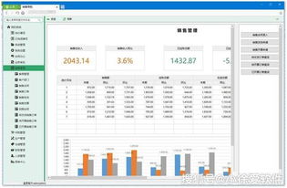 excel難學(xué) 畫個表 設(shè)個公式很難嗎