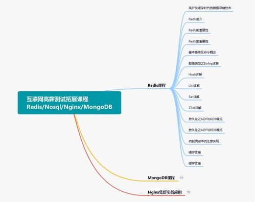 一位騰訊在職8年的女測試工程師的心聲