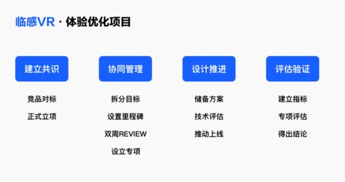 設(shè)計(jì)沉思錄 vr產(chǎn)品體驗(yàn)系統(tǒng)優(yōu)化背后的設(shè)計(jì)推動力