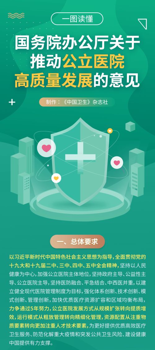 國務院辦公廳推動公立醫院高質量發展的意見圖解與B2C系統開發應用